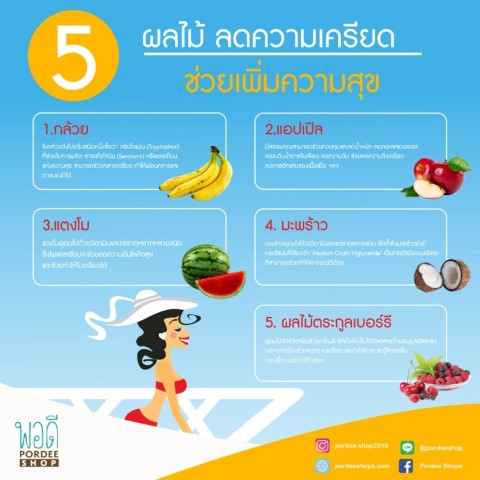 5 ผลไม้ ลดความเครียด ช่วยเพิ่มความสุข